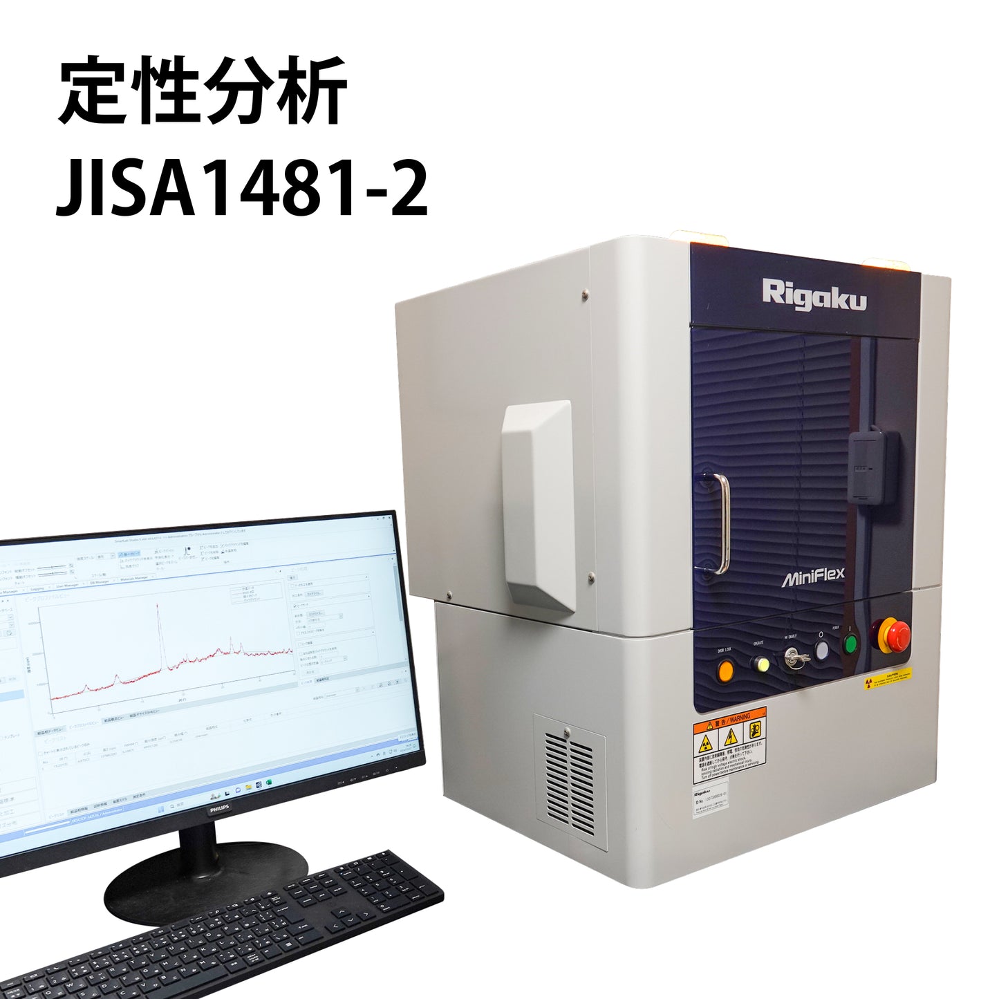 定性分析 JISA1481-2　X線回折法・位相差分散顕微鏡法